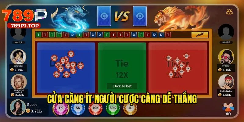 Cược bên cửa Rồng Hổ có ít tổng tiền cược dễ ăn hơn